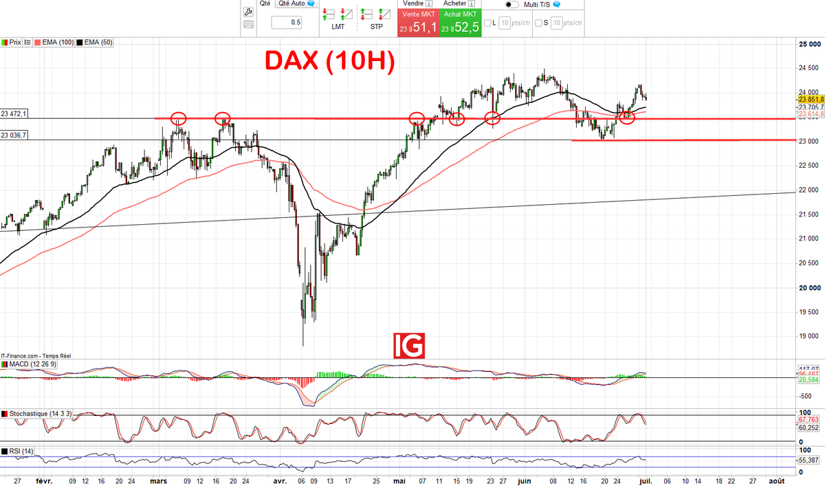 Alexandre Baradez tweet media