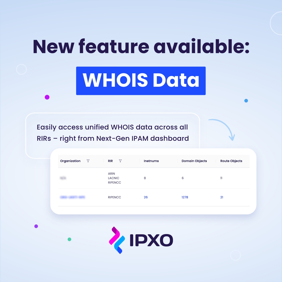 <a href="/IPXOcom/">IPXO</a>'s Next-Gen IPAM just got an upgrade – the WHOIS data feature is now live!

No more switching between RIR portals or digging through fragmented records.

Get all your WHOIS data in one dashboard now: ipxo.com/portal/login

#PublicIPManagement #WHOISData #NextGenIPAM