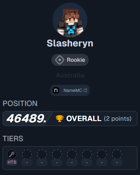 first tiertest honestly i'm really happy w this!! (started playing mace today)