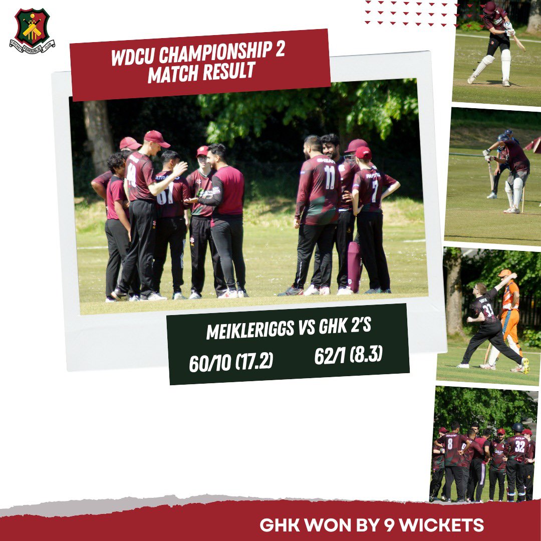 M8DrivingFerguslie CC (@fergusliecc) on Twitter photo A day to forget as <a href="/ghkcricketclub/">GHK Cricket Club</a> do the double π
1st XI Full Scorecard - wdculive.com/match/137111-7β¦
2nd XI Full Scorecard - wdculive.com/match/137111-7β¦ A day to forget as <a href="/ghkcricketclub/">GHK Cricket Club</a> do the double π
1st XI Full Scorecard - wdculive.com/match/137111-7β¦
2nd XI Full Scorecard - wdculive.com/match/137111-7β¦