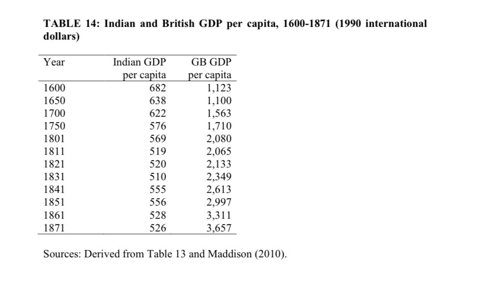 Arvind Singhal tweet media