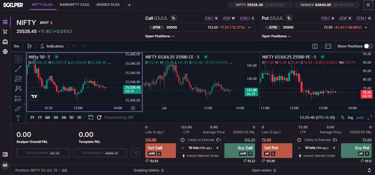 upstox's tweet photo. We are here to change the way you scalp. Scalper is LIVE on Upstox ⚡

Check it out - https://t.co/Oo12o2GQNJ https://t.co/fURcGNaJRY