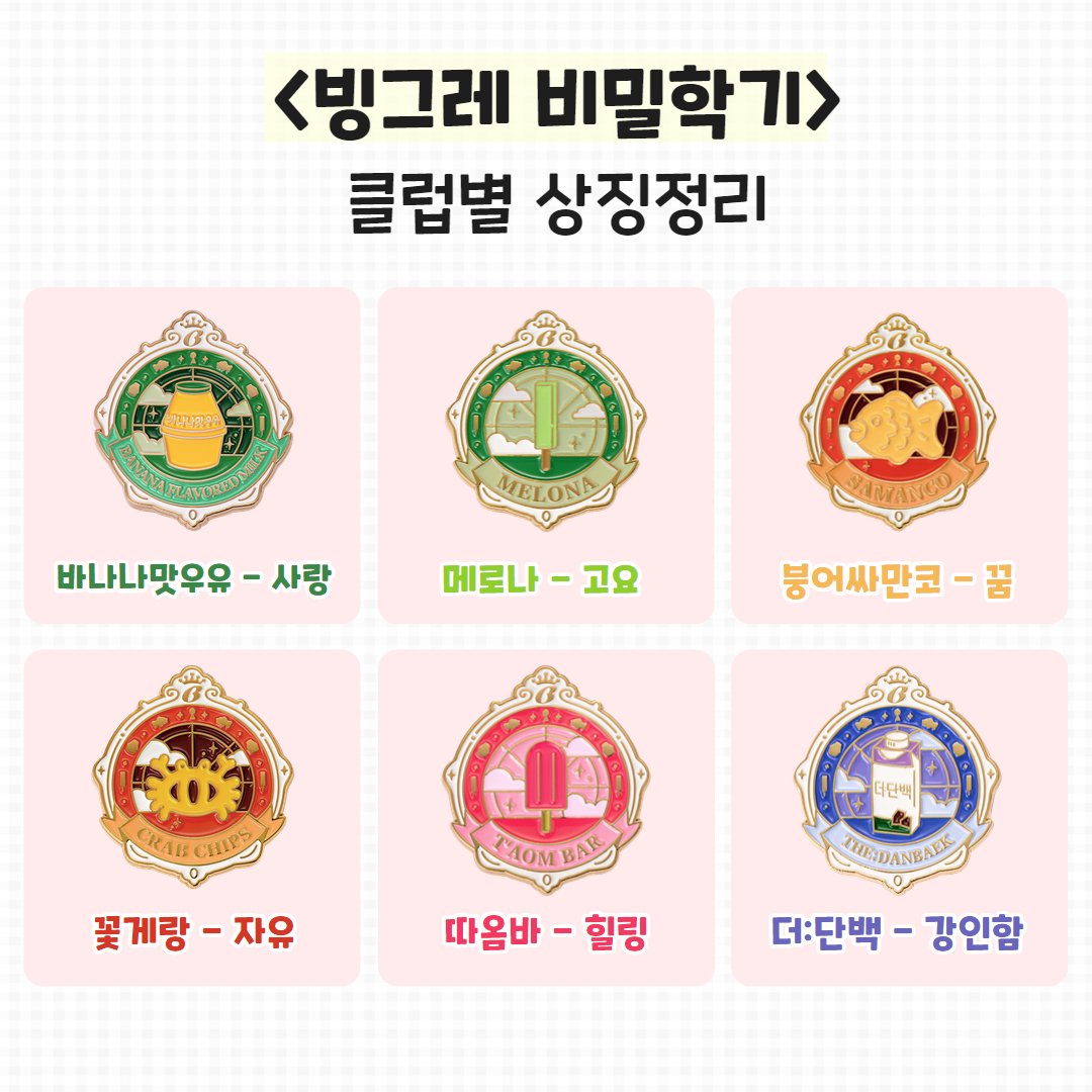 SinbaghanB's tweet photo. 빙그레 비밀학기 클럽별 상징 정리

사랑 - 바나나맛우유 
고요 - 메로나 
꿈 - 붕어싸만코 
자유 - 꽃게랑 
힐링 - 따옴바 
강인함 - 더단백  

🔽내가 배정받을 클럽은?🔽
https://t.co/Ko41juz8bI https://t.co/PNuYWqVS2Q