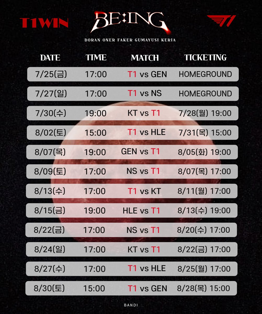 📍2025 LCK T1 SCHEDULE📍

✔ 출처만 밝혀주시면 어디든 가져가셔서 자유롭게 사용하셔도 괜찮습니다. 😊👍
✔ LCK  3/4/5라운드 일정입니다.
✔#T1WIN
