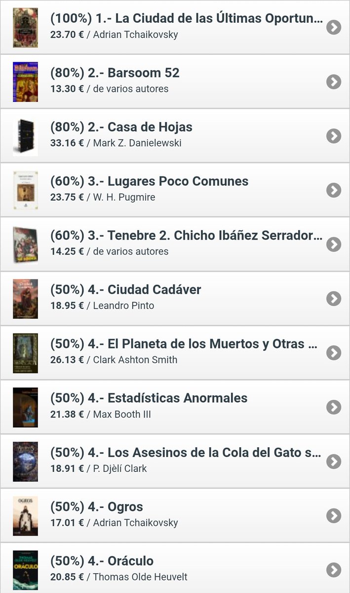 cyberdark's tweet photo. Lo más vendido en junio en #Cyberdark. Mucho terror, pulp y tres títulos de @aptshadow entre los más vendidos

👉https://t.co/hAN13nqDqR https://t.co/sdfSJ5ojXc