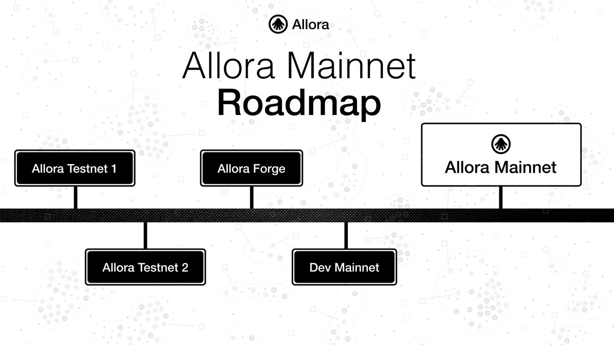 Allora : Beyond the Limits of Isolated Intelligence TL;DR • Allora is a  decentralized AI network that aggregates multiple machine learning models  to deliver more accurate predictions than any single model could