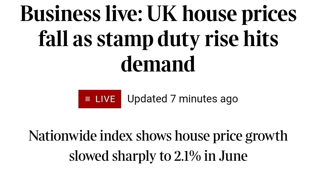 chriskeating's tweet image. Oh look, house prices have fallen! By going up 2.1%!!