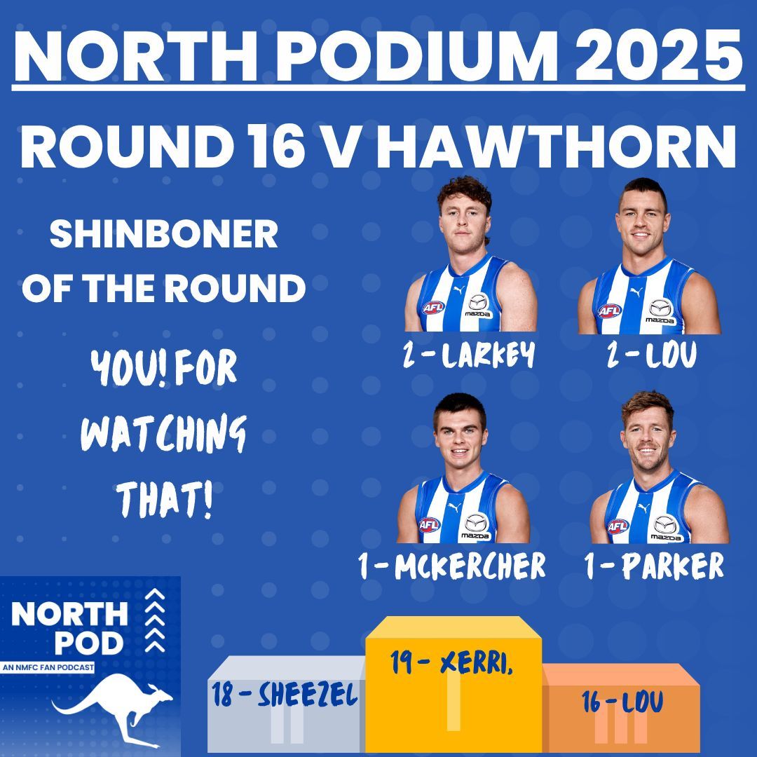 Light on for performers this week, but Larkey hit some form after a dry spell. 
Also in the votes - Xerri

#nmfc #AFL #podcast