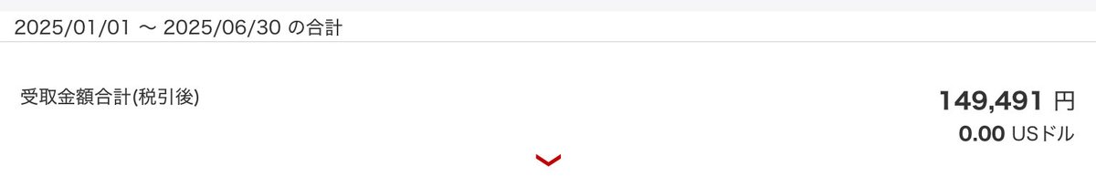 去年の6か月での配当が￥55122だったが今年は6か月で$149491になった。今年は配当20万超えを目標にしていたが超えられそうだな。来年は30万超え出来るかな。
#配当金
