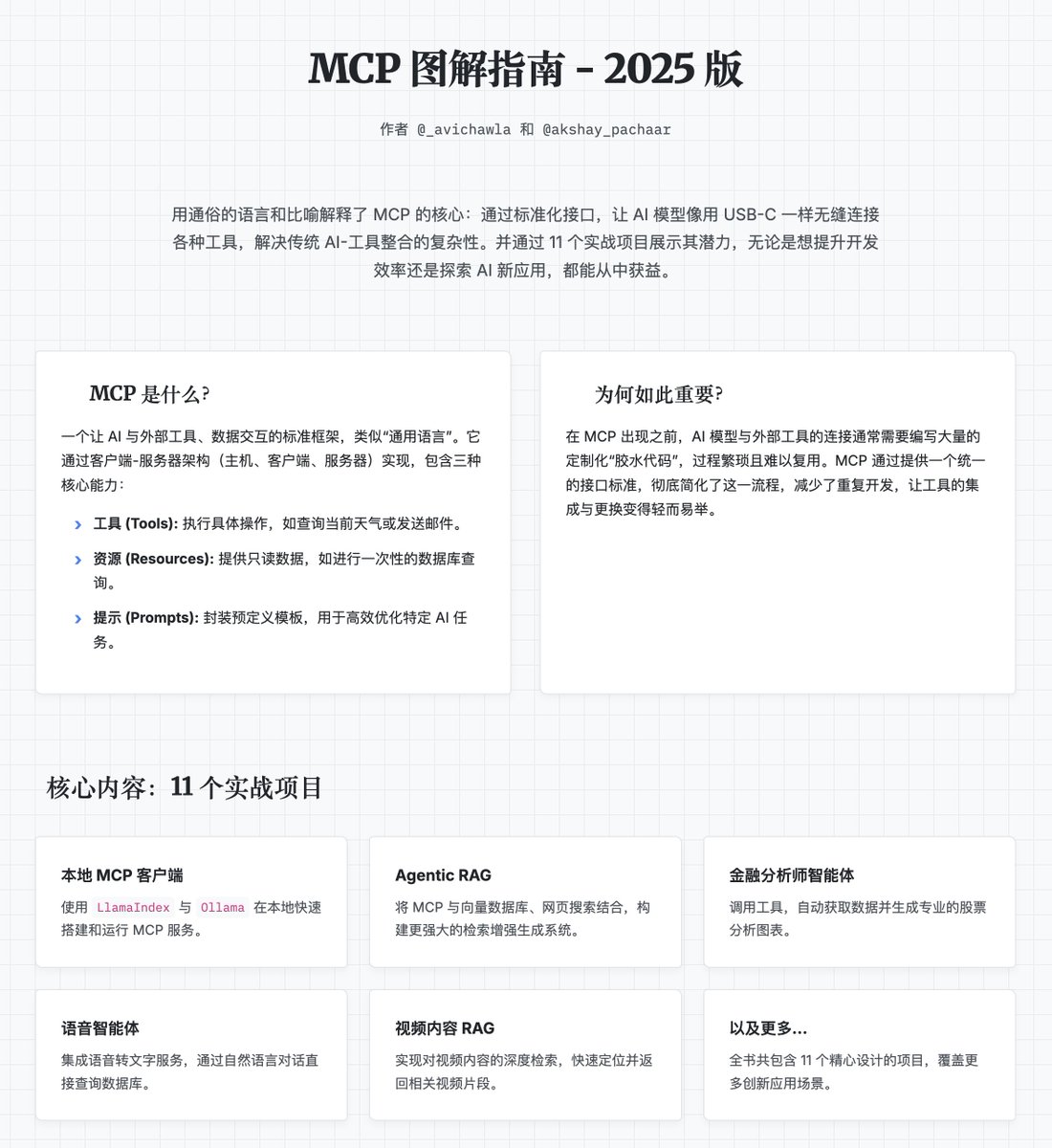 meng shao tweet media