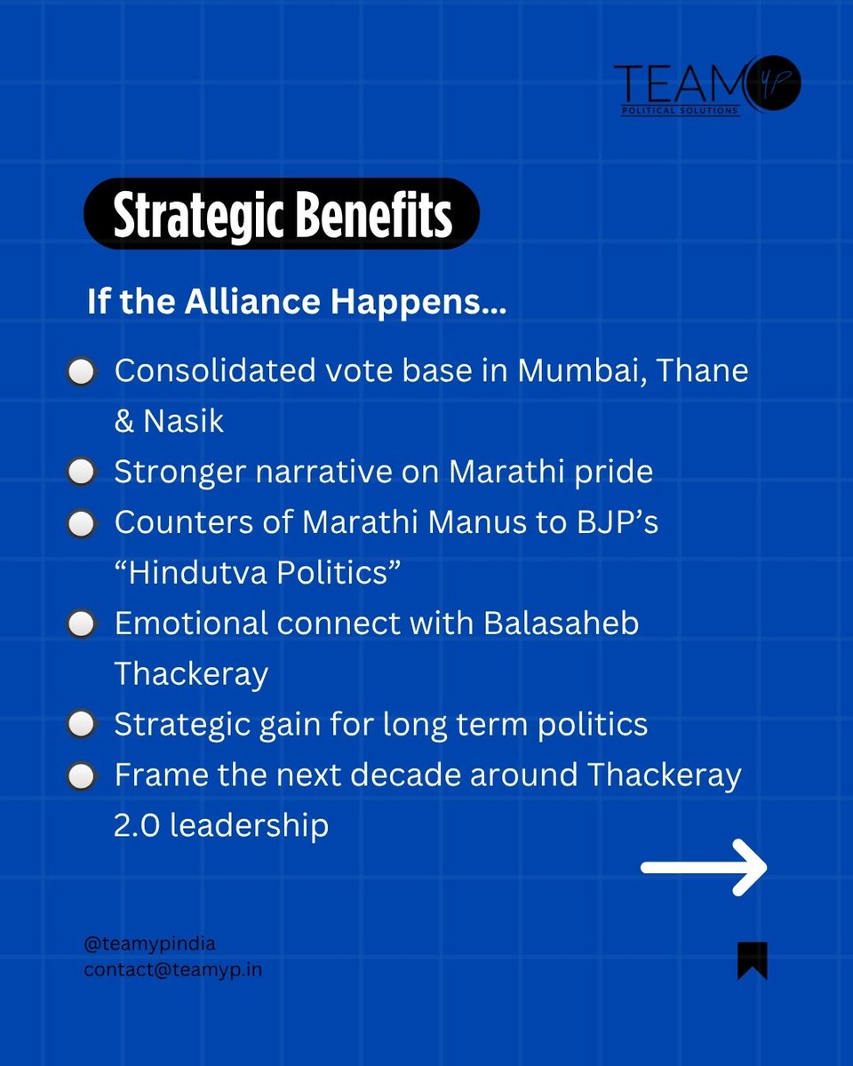 teamypindia's tweet photo. Why now?
• Shiv Sena (UBT) is struggling post-split
• MNS has strong identity pull but limited reach
• A united front may consolidate Marathi votes vs BJP–Shinde

The game is deeper than just municipal elections.
2/3 https://t.co/4svwykdgoS