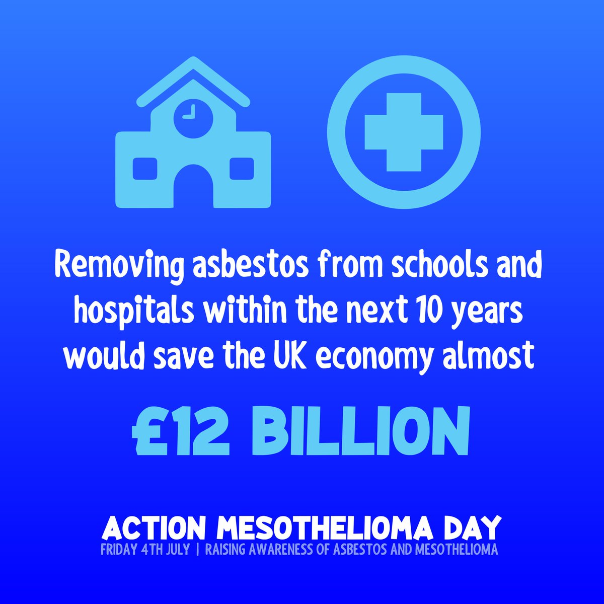 AngliaAsbestos's tweet image. We're supporting Action Mesothelioma Day on Friday, 4 July. If you or a loved one has been impacted by Mesothelioma or an asbestos-related illness, please know we offer a dedicated support group to help: bit.ly/3YPZzwE