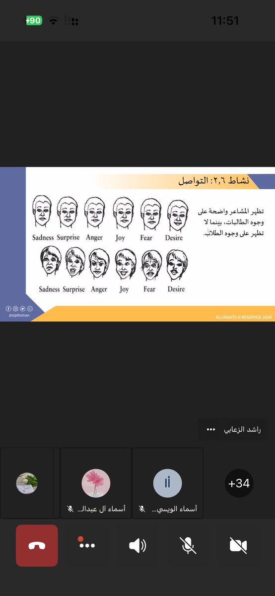 حضور الهئية التعليمية بمدرسة الإخلاص للبرنامج التدريبي "المساواة بين الفرص التعليمية " تنفيذ الأستاذ ..راشد بن يوسف الزعابي ..مدرب تقنية المعلومات بوزارة التربية والتعليم.

#تعليمية_شمال_الباطنة
#تعلم_مستدام
#مدارسنا_مستقبل_واعد