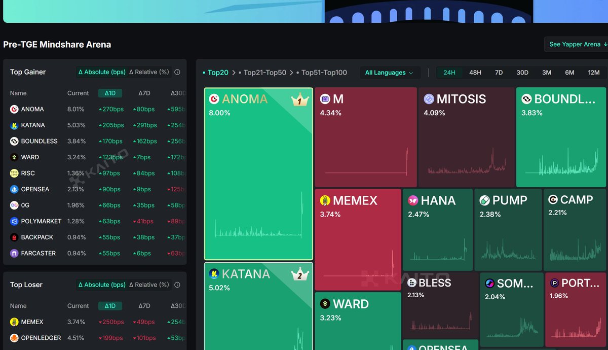 ZSheng 🍃 tweet media