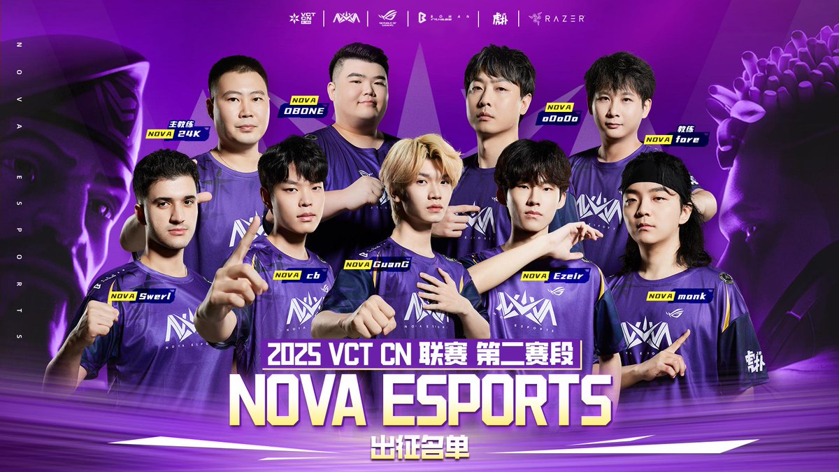 【2025 VCT CN League Stage 2】

Head Coach: 24K
Assistant Coach: fore

Duelist: Swerl ｜@NOVA_Swerl
Initiator: cb｜@NOVA_cb 
Initiator: monk ｜@NOVA-monk
Controller: Ezeir ｜@Ezeir_R
Sentinel: GuanG｜@NOVA_GuanG

Substitute: 
OBONE ｜@NOVA_OBONE欧哔万
o0o0o ｜@欧零欧零欧