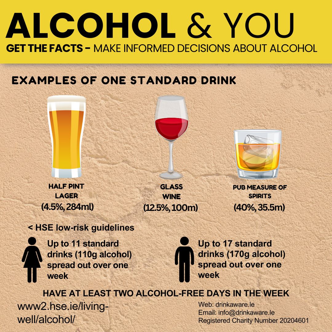 Mariodonovan08's tweet image. ➡️To learn more about the benefits of cutting back on alcohol & where to start to feel better physically and mentally visit www2.hse.ie/living-well/al…
#askaboutalcohol
#alcoholawarenessonalcoholrelatedharm