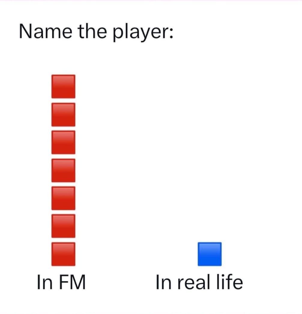 FM Blog - Football Manager Community (@fmbiog) on Twitter photo 