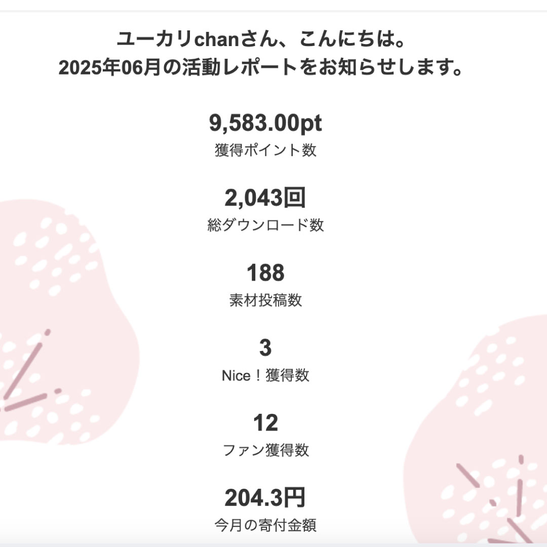 ６月は活動レポ。今月は投稿数が目標を下回ってしまった・・・今月は200点以上を目標にする！
