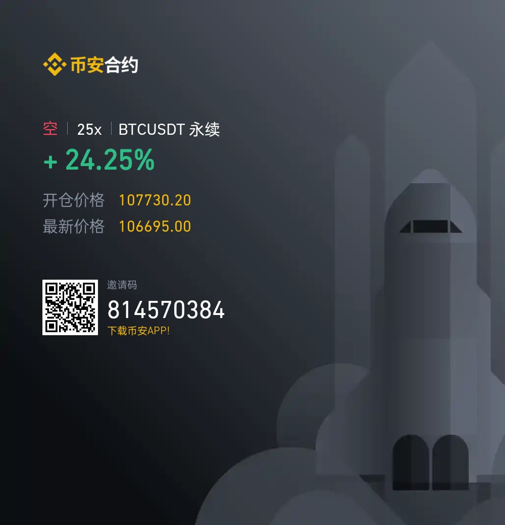 ＃BTC 
104000见