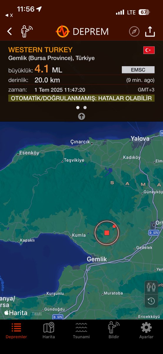 4.1 Gemlik