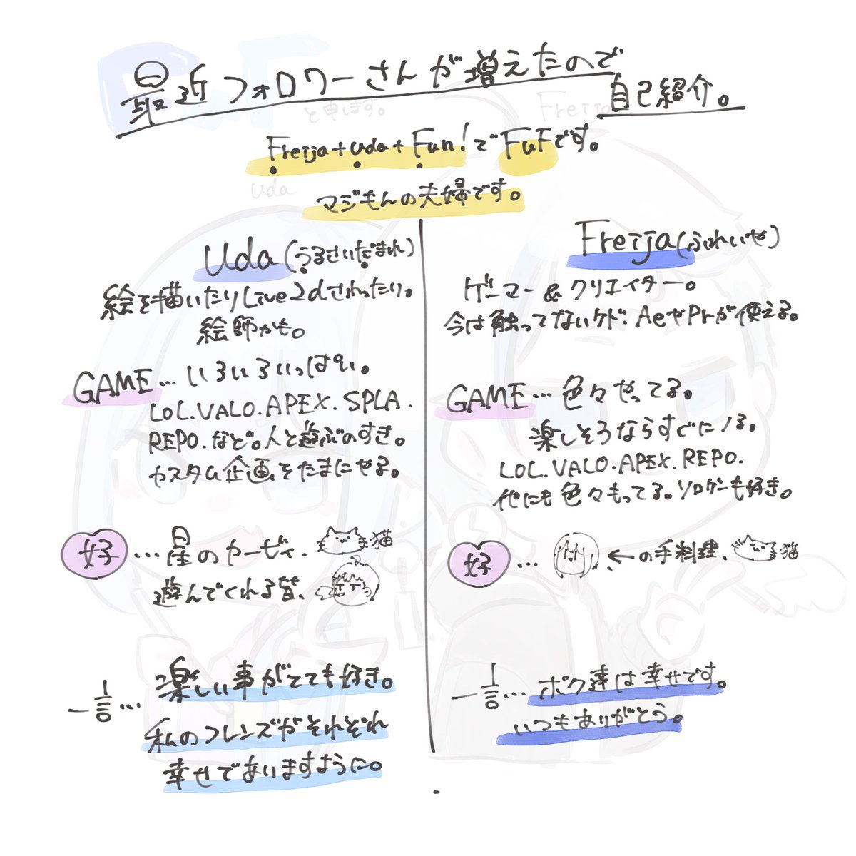 u_oasobiokiba's tweet image. ここ最近フォロワーさんが増えたので改めて自己紹介させてくださいまし。

ストリーマーチーム #objects 所属、
うるさいだまれ の省略で うだ と申します🎐

絵を描いたり自作でLive2dのモデリングしたりしてますり
歌も歌ったりしてます。
人妻です。人の幸せな話が好きです。