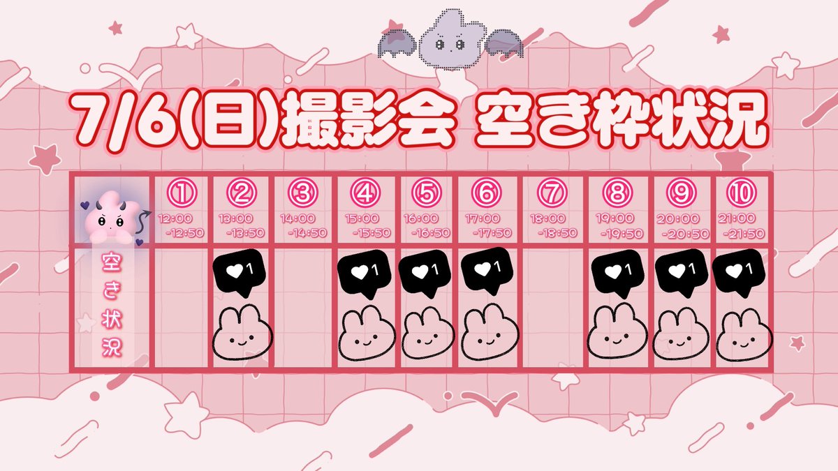 🅚🅞🅚🅞🅐 ♡心愛♡ww多国籍ユニット on X: 