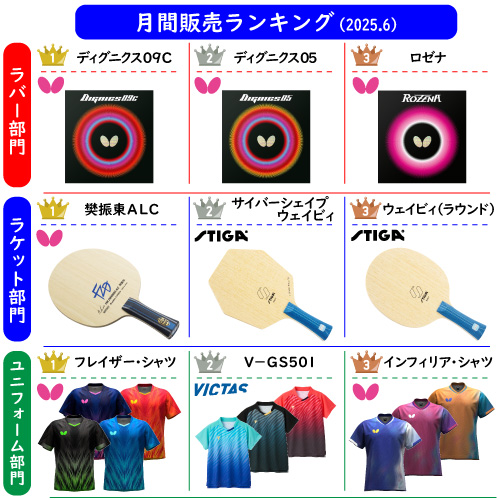 お値下げ‼️卓球中国NT用インフィニティ特注 新品] ゼニス エリート 16231069281M2310 シェル ホワイト