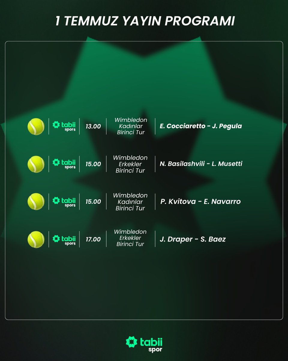📺 <a href="/tabiispor/">tabii spor</a>’da günün programı. 👇