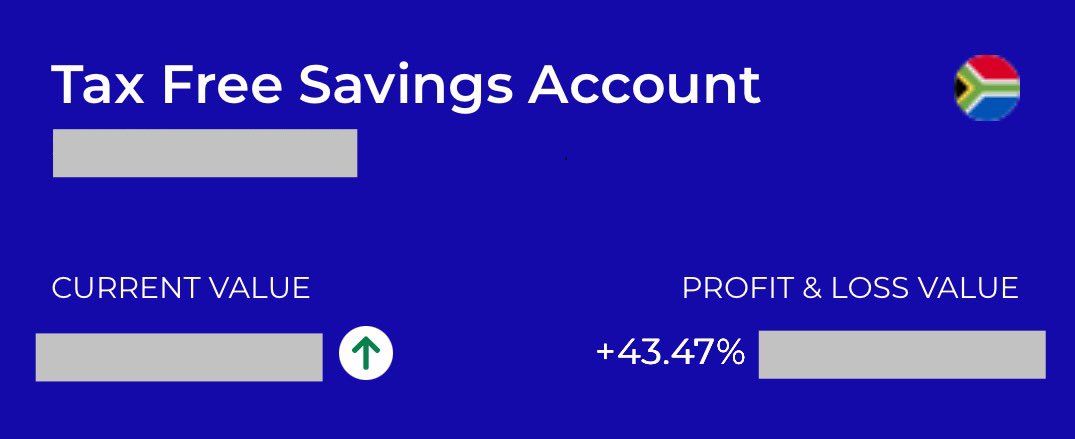StockWaveNews's tweet photo. Just two years ago I started adding to this TFSA account and we’re nearly up 50%. 

In 5, 10 years it’ll be worth a lot more than this, just got to be patient. 

#Satrix #EasyEquities #TFSA https://t.co/Hzpjx5A8gE