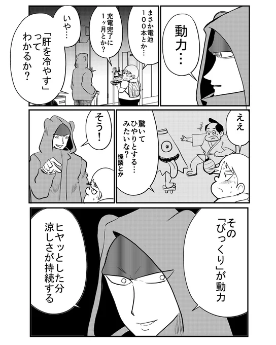 【ドウグマ】冷やっとハット(3/5) 
