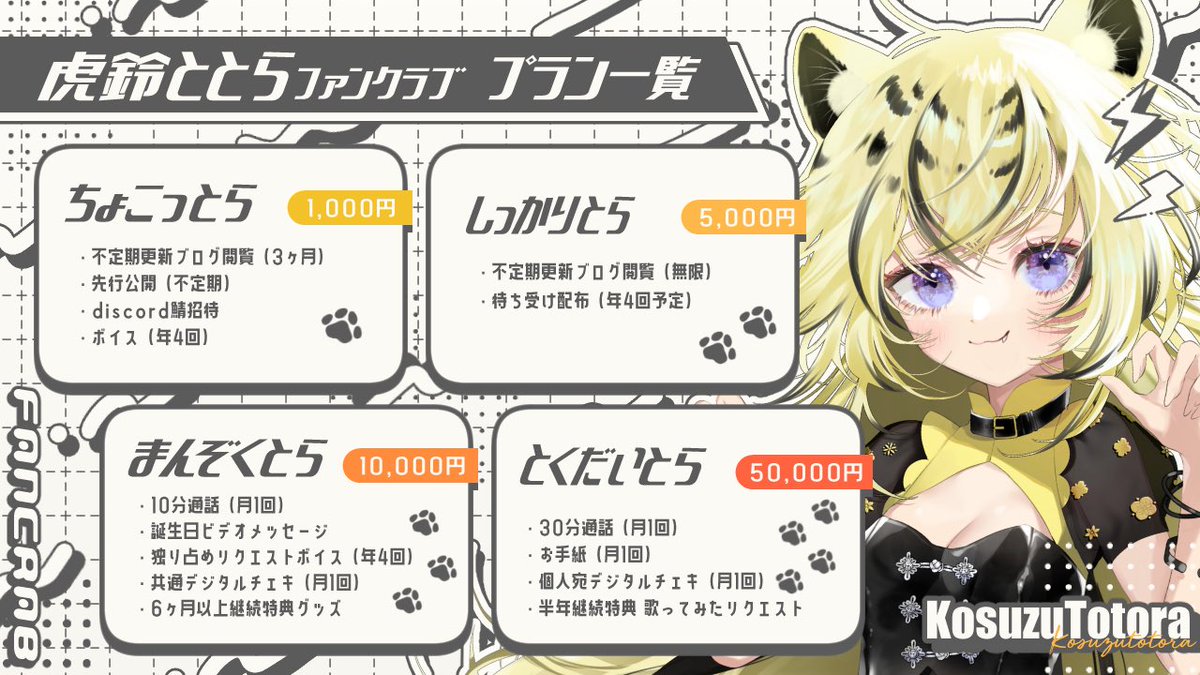 オンラインショップ 虎鈴ととら🐯🔔 on X:  帽子