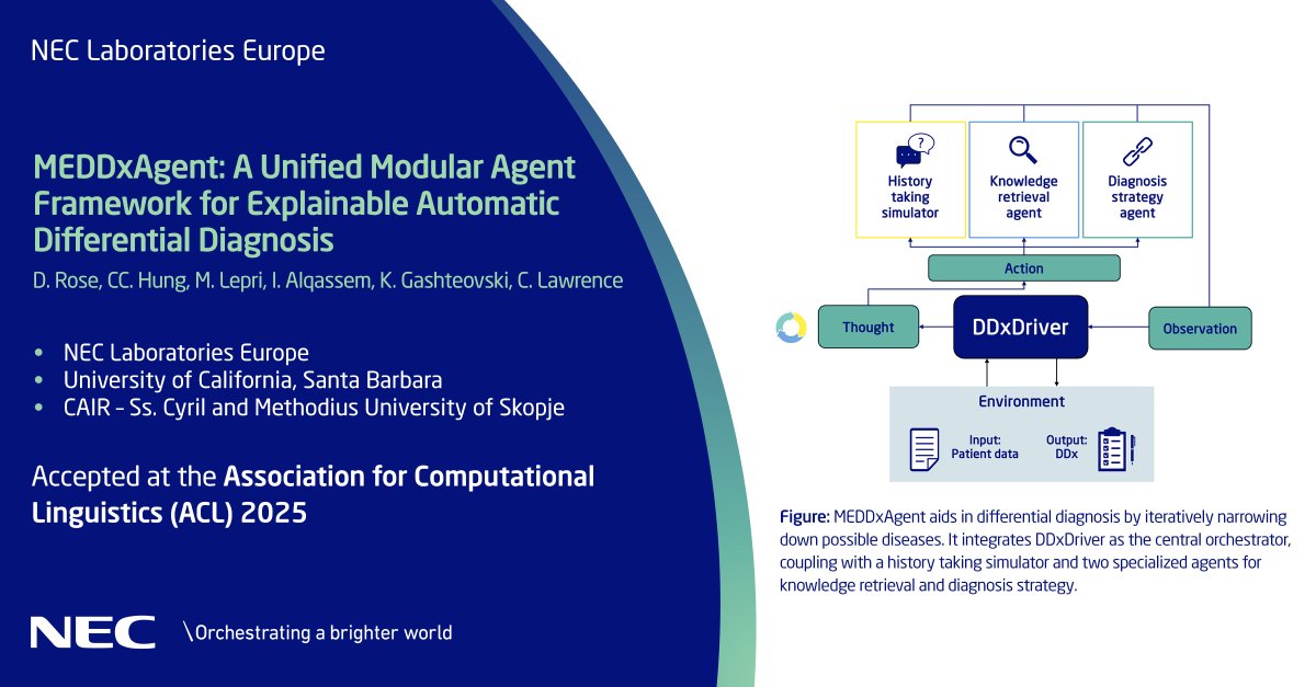 NECLabsEU's tweet image. Our innovative modular #AI framework for differential diagnosis improves accuracy and transparency in #medicalAI applications through iterative learning, a history-taking simulator and specialized agents. Learn more in our #ACL25 accepted paper: neclab.eu/research-group…. #NECLabs