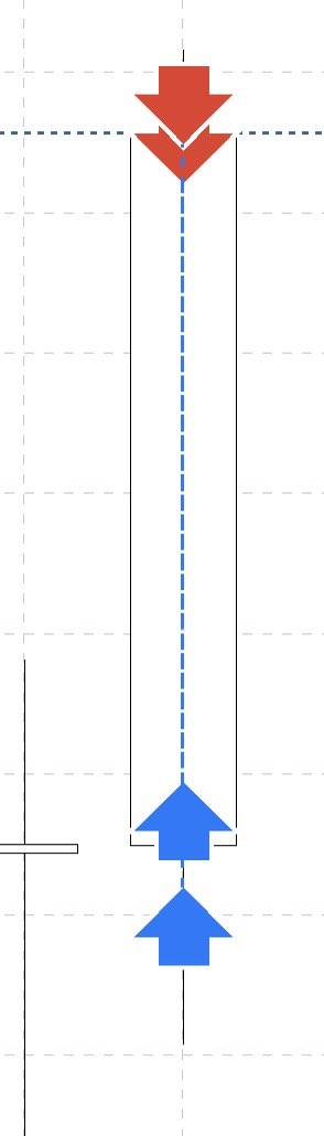 Will Street tweet media