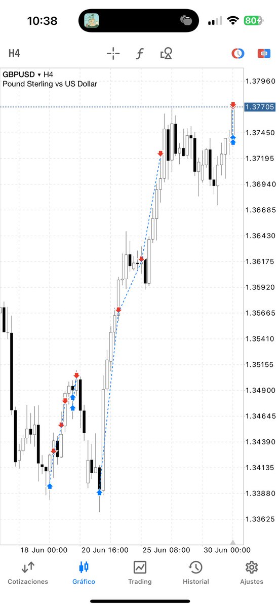 Will Street tweet media