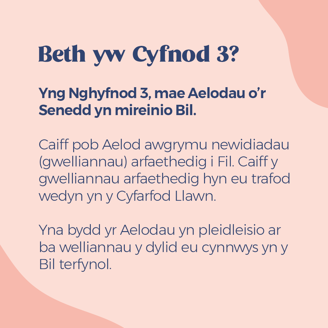 SeneddCyllid's tweet image. 📢Heddiw, mae dadl yn y Senedd ynghylch Cyfnod 3 y Bil Llety Ymwelwyr (Cofrestr ac Ardoll) Etc. (Cymru)
Ond beth yw Cyfnod 3?
Mae manylion am y newidiadau a wnaed i'r Bil yng Nghyfnod 2 yn cael eu crynhoi yn yr erthygl hon:
ymchwil.senedd.cymru/erthyglau-ymch…