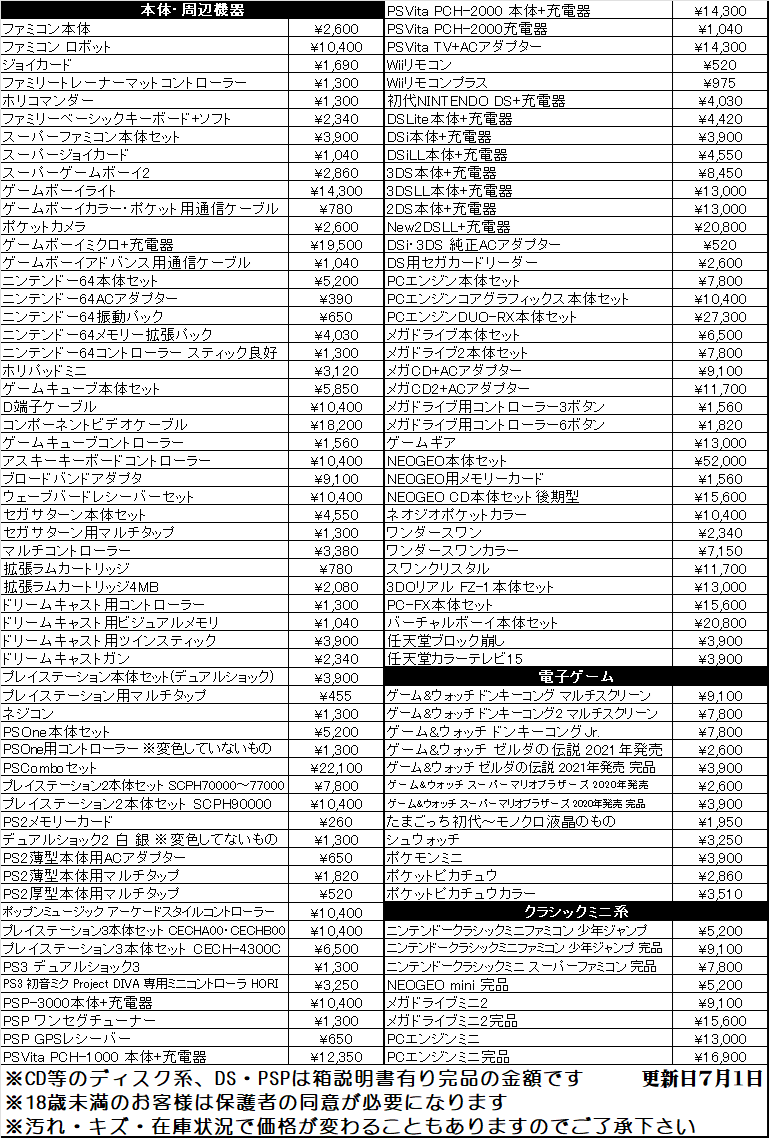 retrogamecamp's tweet photo. ドリームキャスト・セガサターン・PCエンジン・メガドライブ
DS・3DS・PSP・PSVita
本体・周辺機器です。 https://t.co/OThXgHZkg4