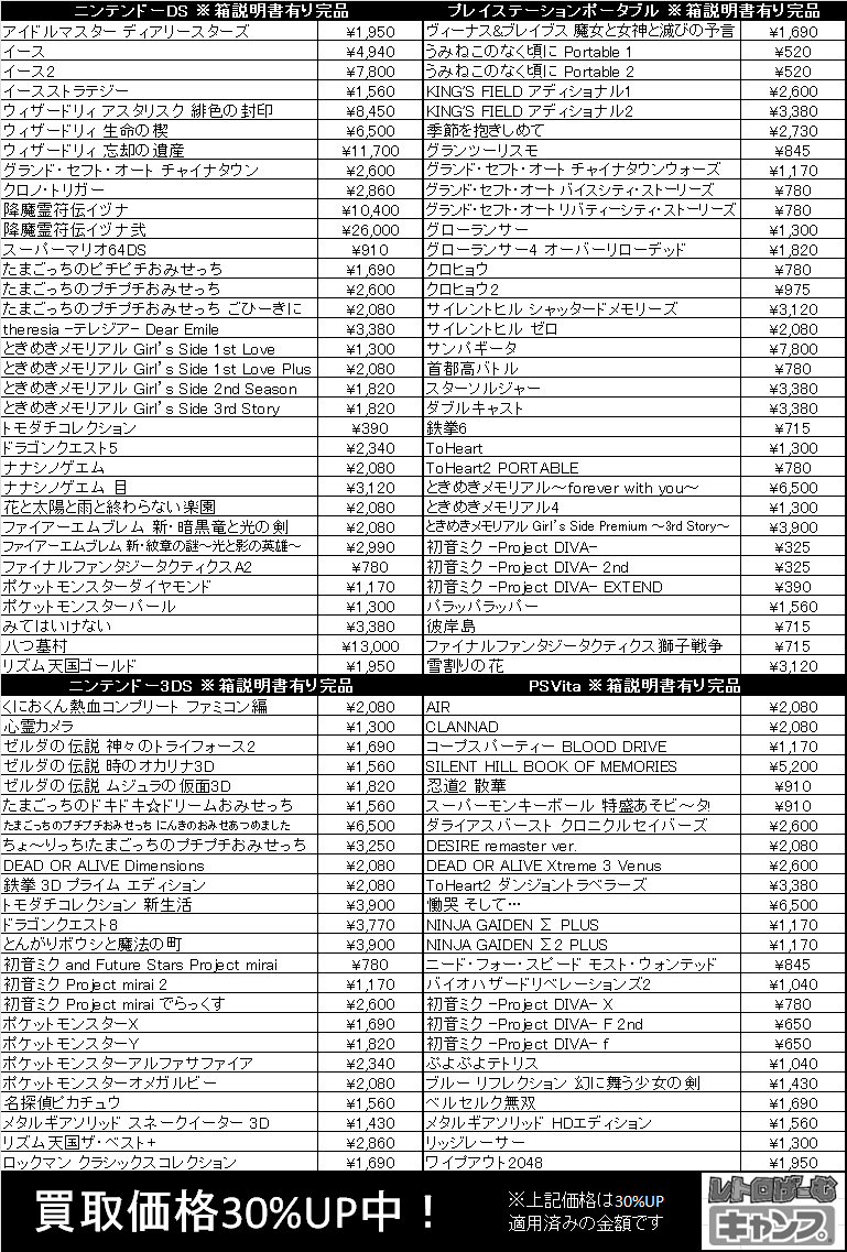 retrogamecamp's tweet photo. ドリームキャスト・セガサターン・PCエンジン・メガドライブ
DS・3DS・PSP・PSVita
本体・周辺機器です。 https://t.co/OThXgHZkg4