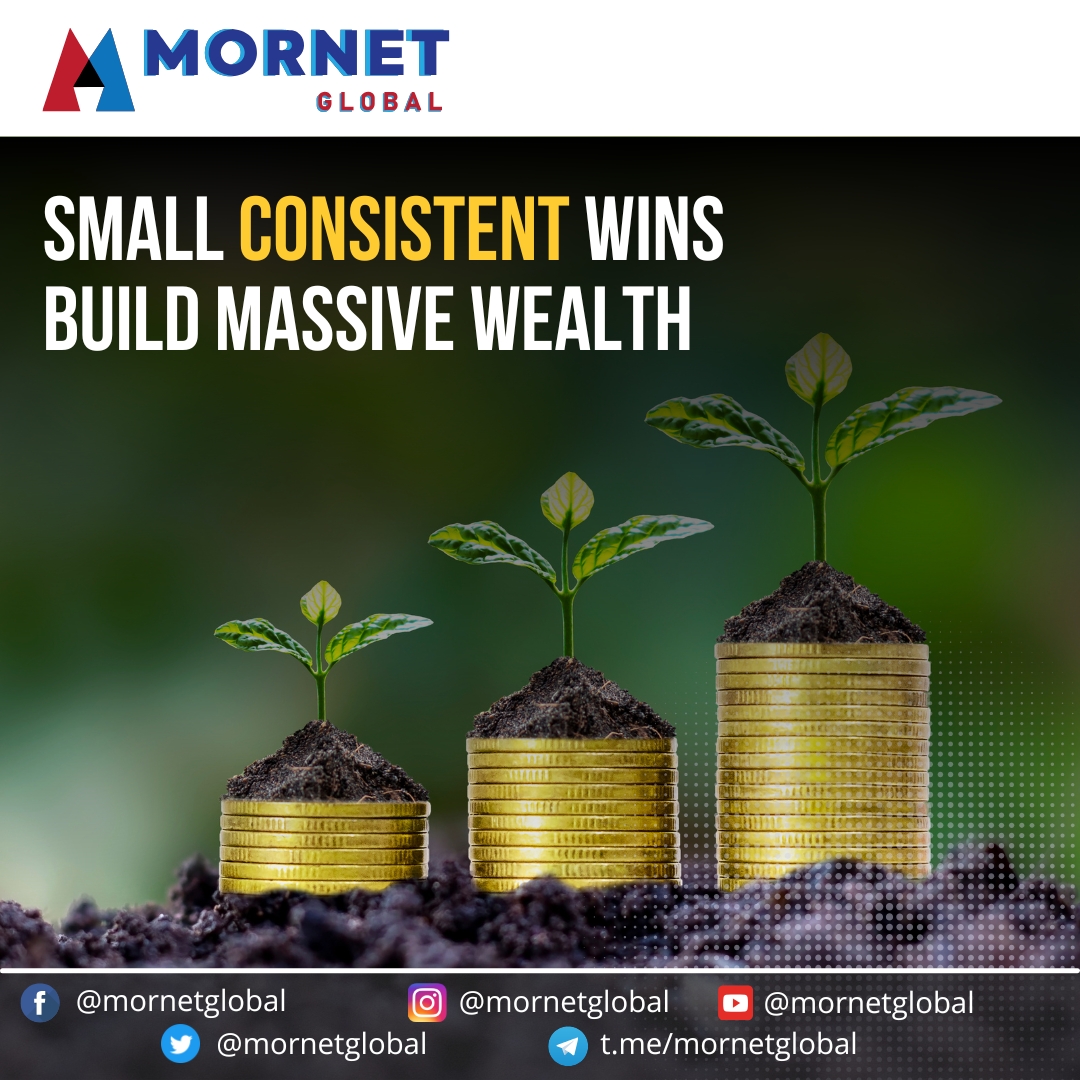 Mornet Global tweet media