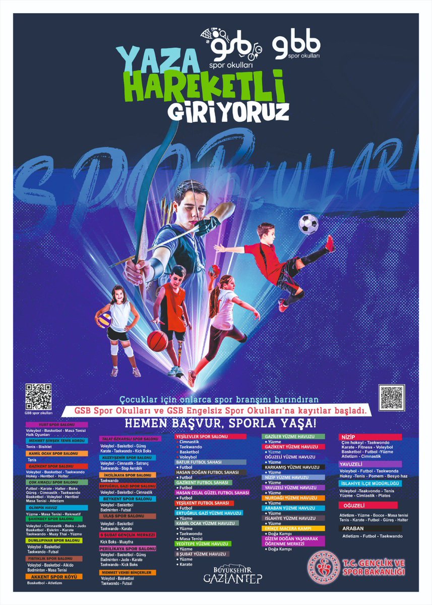 🎯 Yaza Hareketli Giriyoruz❗️

Gençlerin ve çocukların çeşitli spor branşlarında eğitim almasını sağlayarak, sporun yaygınlaştırılmasını ve gençlerin sağlıklı bir yaşam tarzını benimsemelerini hedeflediğimiz Gençlik ve Spor İl Müdürlüğü ve Gaziantep Büyükşehir Belediyesi spor