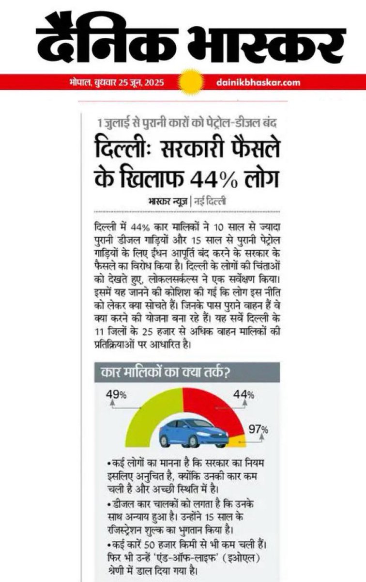 Despite 44% car owners opposing the fuel ban on old cars, the <a href="/gupta_rekha/">Rekha Gupta</a> led Delhi Government chose to implement it, causing financial loss to its citizens who paid 15 year registration charges and are now seeing their vehicle impounded after 10 years. This is not citizen