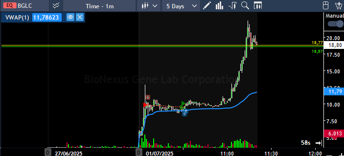 Capelo Trading tweet media