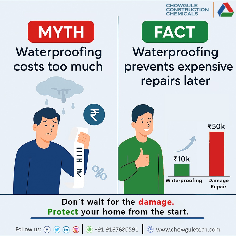 ChowguleConnect's tweet photo. 💸 Think waterproofing is too expensive? 

🔧 Fixing water damage, peeling paint &amp; structural decay costs WAY more than preventive waterproofing

✅ One-time investment
✅ Years of protection
✅ Peace of mind

💡 Don’t wait for the damage. Protect your home from start. https://t.co/cnlHUUYilp