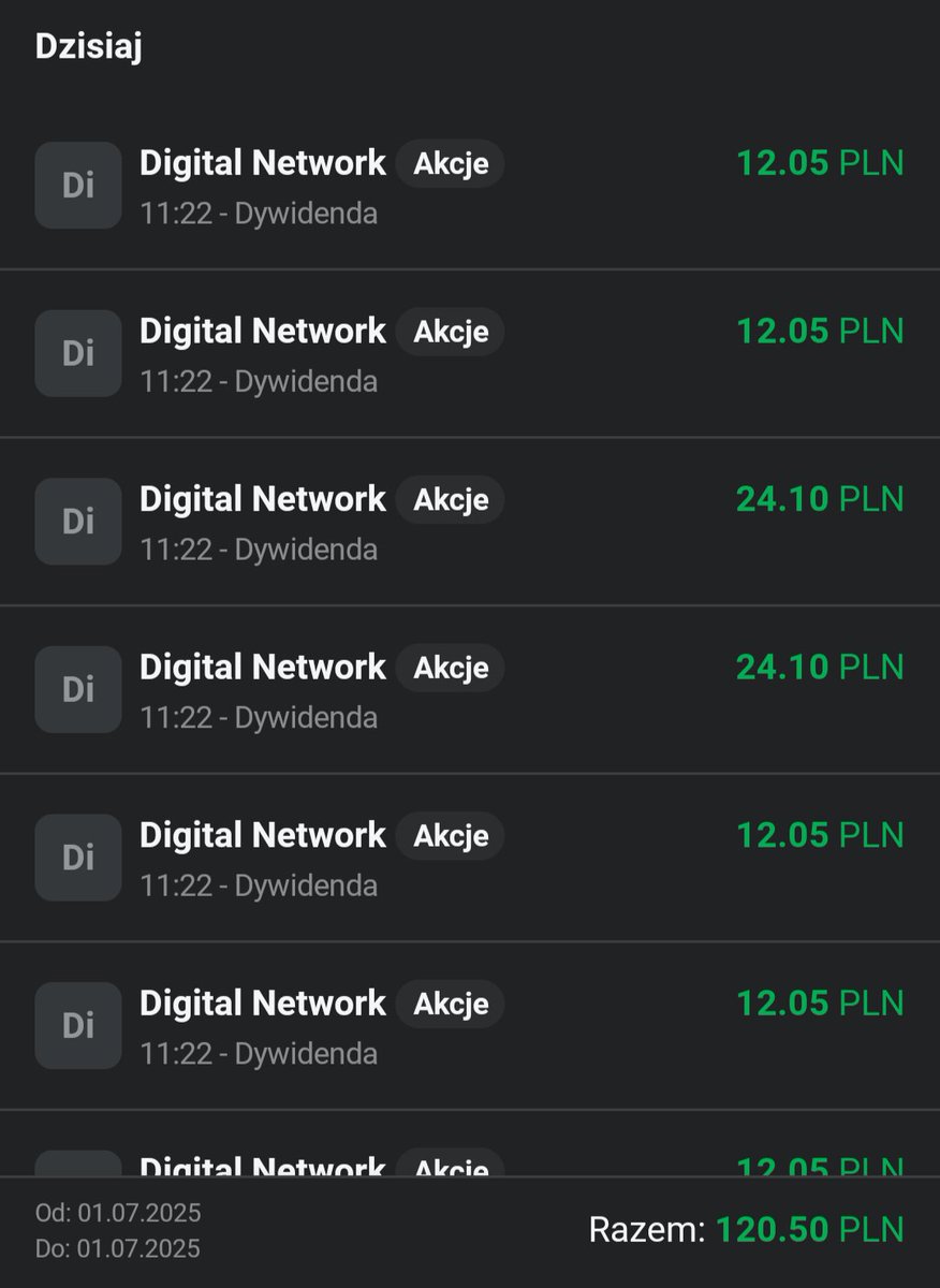 Lukasz_on_GPW's tweet image. Dywidenda od #Digital_Network się zameldowała. Znowu wpadło trochę grosza💰...chyba będzie kokosza 😉