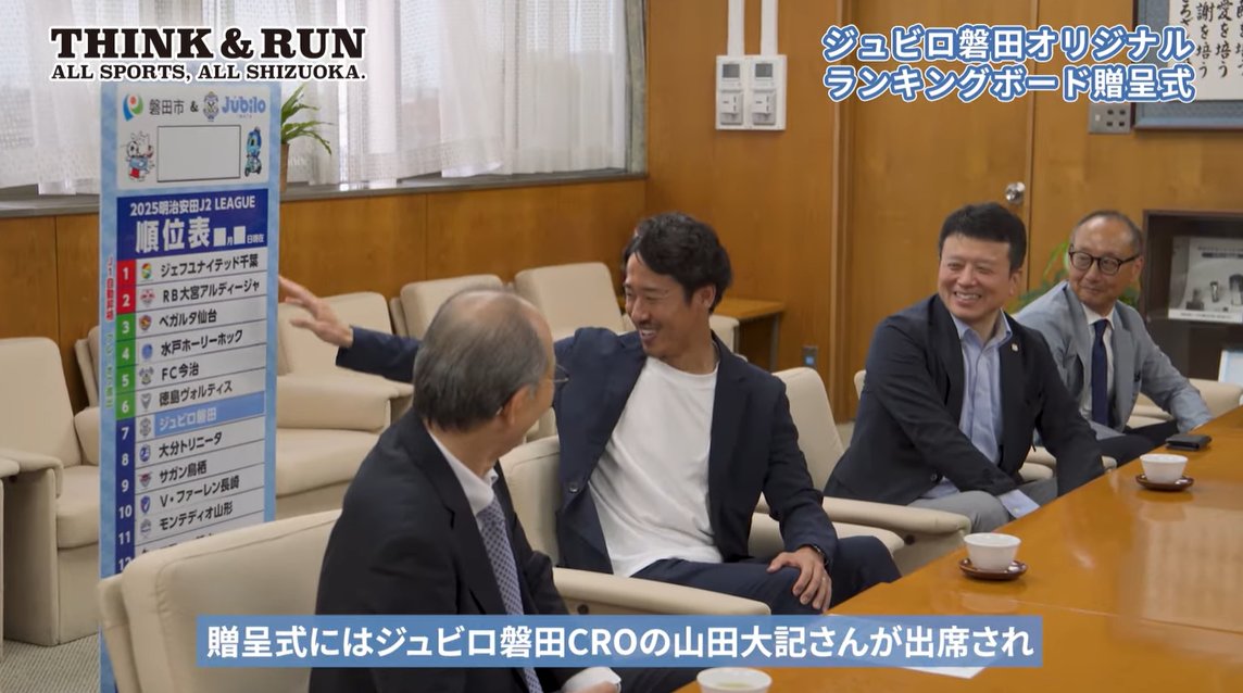 thinkandrun2024's tweet photo. 【MOVIE REPORT】
ジュビロ磐田オリジナルランキングボード贈呈企画
https://t.co/KUOEKtce7U
#THINKandRUN
#シンクエンドラン
#スポーツで元気な静岡をともにつくる
#ジュビロ磐田
#山田大記
#御前崎市
#菊川市
#森町
#掛川市
#袋井市
#磐田市
#浜松市
#湖西市 https://t.co/31TvfM9Bxa