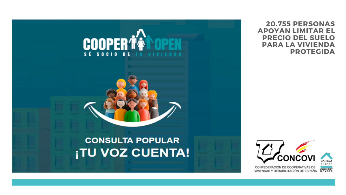 CONCOVI_Espana's tweet image. 2️⃣0️⃣.7️⃣5️⃣5️⃣ personas apoyan limitar el precio del #suelo para la #viviendaprotegida
📢 El Registro de Demandantes de #Vivienda de #CONCOVI da a conocer el resultado de su consulta popular sobre la regulación del precio del suelo destinado a #VPP
f.mtr.cool/eqomanhtwl