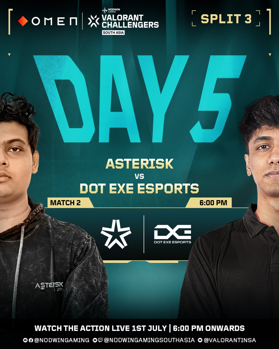 Welcome to Match 2 of Day 5 of OMEN VCSA 2025 Split 3 🔥

📅 Match Schedule:
⚔️ 6PM –  Asterisk vs DOT EXE Esports

💬 Which team’s making their move towards Ascension? Comment your call! 🗯️

🔴 Tune in LIVE from 3PM onwards!

📺 Twitch – Nodwin Gaming SA
📺 Facebook – Nodwin