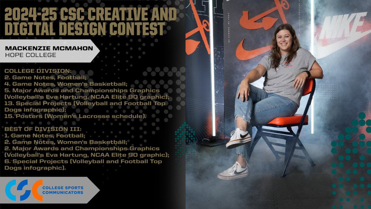 #D3MIAA Sports (@miaa1888) on Twitter photo Hope's Mackenzie McMahon Honored Nine Times in College Sports Communicators Creative and Digital Design Contest ✨
Read the <a href="/HopeAthletics/">Hope College Athletics</a> release at bit.ly/44o9gUL.
#D3MIAA #GreatSince1888 Hope's Mackenzie McMahon Honored Nine Times in College Sports Communicators Creative and Digital Design Contest ✨
Read the <a href="/HopeAthletics/">Hope College Athletics</a> release at bit.ly/44o9gUL.
#D3MIAA #GreatSince1888