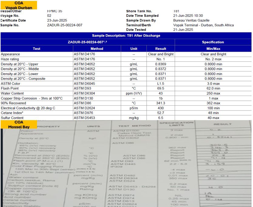 ShadMolete's tweet image. Price Effective 2 July 2025
Diesel 50ppm Available at R17.55 per Liter

𝗖𝗼𝗹𝗹𝗲𝗰𝘁𝗶𝗼𝗻 𝗣𝗼𝗶𝗻𝘁: 𝗩𝗼𝗽𝗮𝗸 𝗗𝘂𝗿𝗯𝗮𝗻 (𝟭𝗔)
𝗖𝗲𝗿𝘁𝗶𝗳𝗶𝗰𝗮𝘁𝗲 𝗢𝗳 𝗔𝗻𝗮𝗹𝘆𝘀𝗶𝘀 𝗔𝘁𝘁𝗮𝗰𝗵𝗲𝗱

𝗠𝗼𝗤: 𝟰𝟬 𝟬𝟬𝟬𝗟

☎️ 076 867 0571 | 087 163 4587 
📧 sales@moletenet.co.za