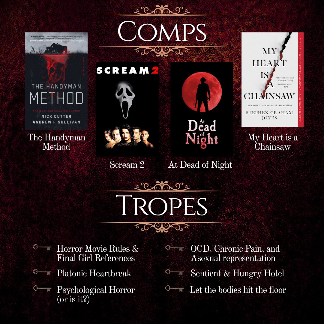 zillawrites's tweet image. Introducing an agent's guide to
MURDER NIGHT AT HOTEL ADAIR, my The Shining meets Scream #A #H project.
── ⋆⋅🩸⋅⋆ ──
At Hotel Adair, the rooms are luxurious, the deaths are creative, and the check-out time is non-negotiable. ── ⋆⋅🩸⋅⋆ ──