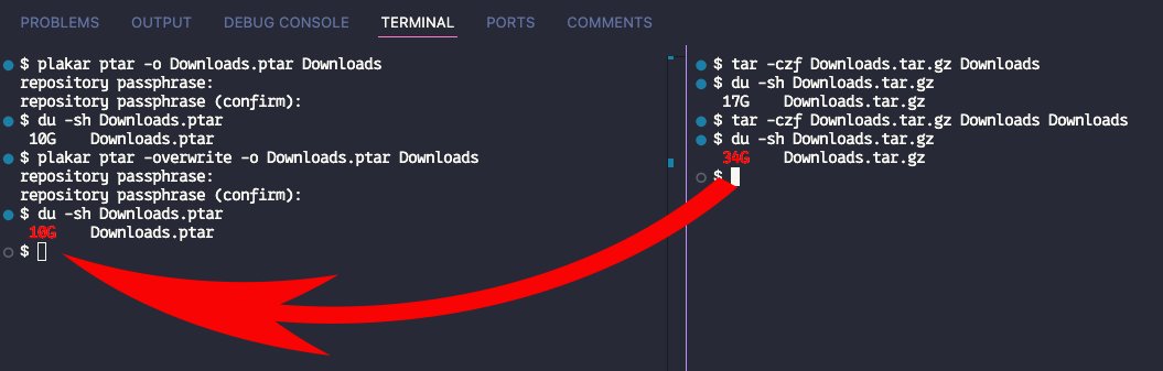 Why are we so awesome ? :)

Technical deep dive into .ptar: replacing .tgz for petabyte-scale S3 archives plakar.io/posts/2025-06-…